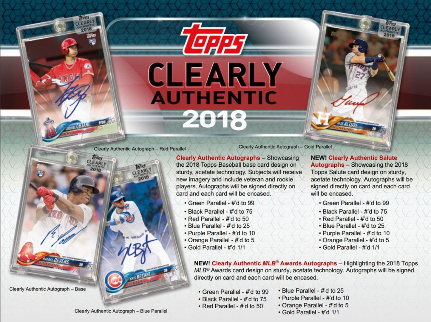2018 Topps Clearly Authentic Baseball Hobby Box